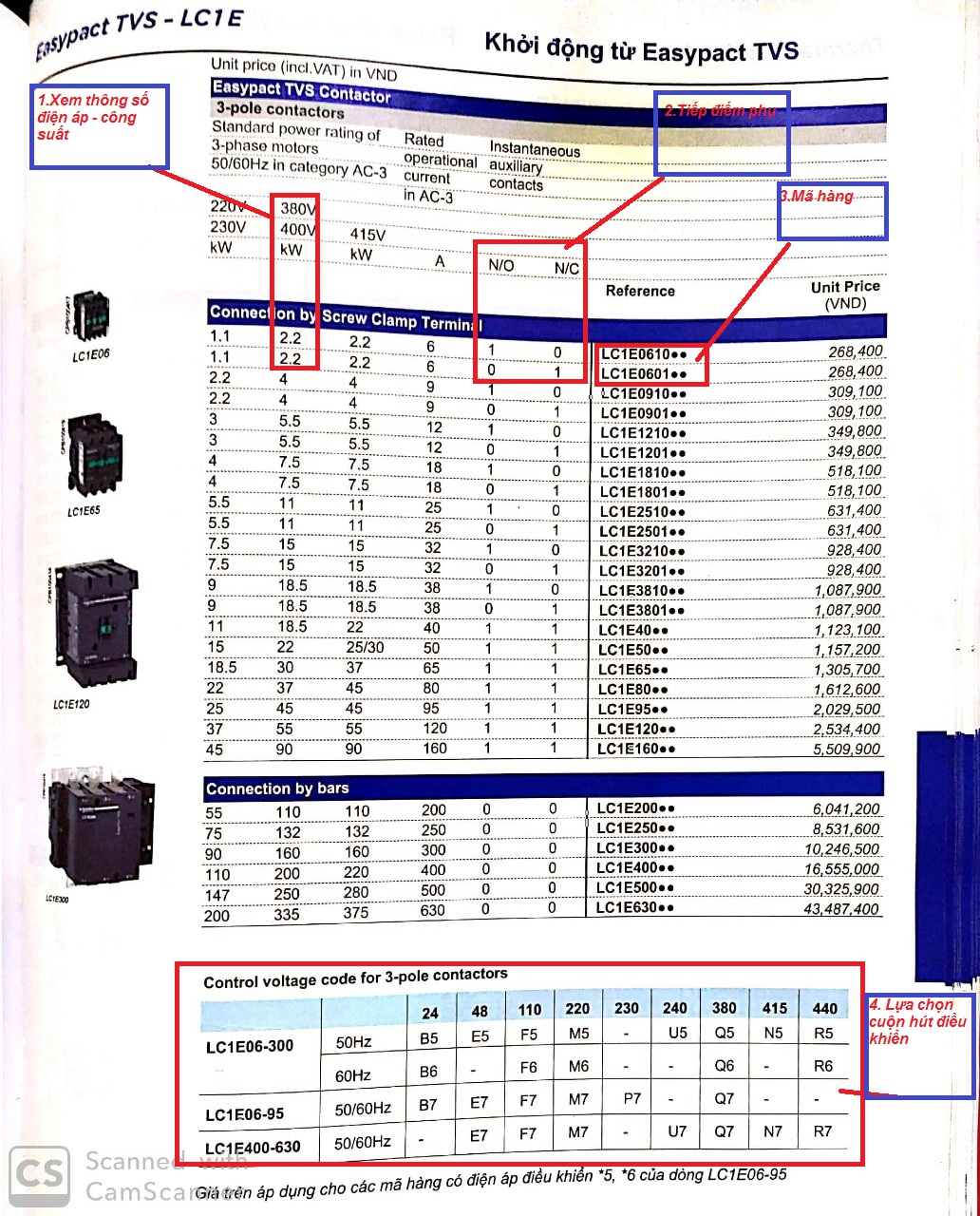 bảng thông số contactor LC1E